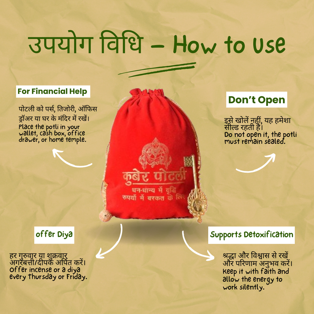 धन आकर्षण पोटली – Dhan Aakarshan Potli
